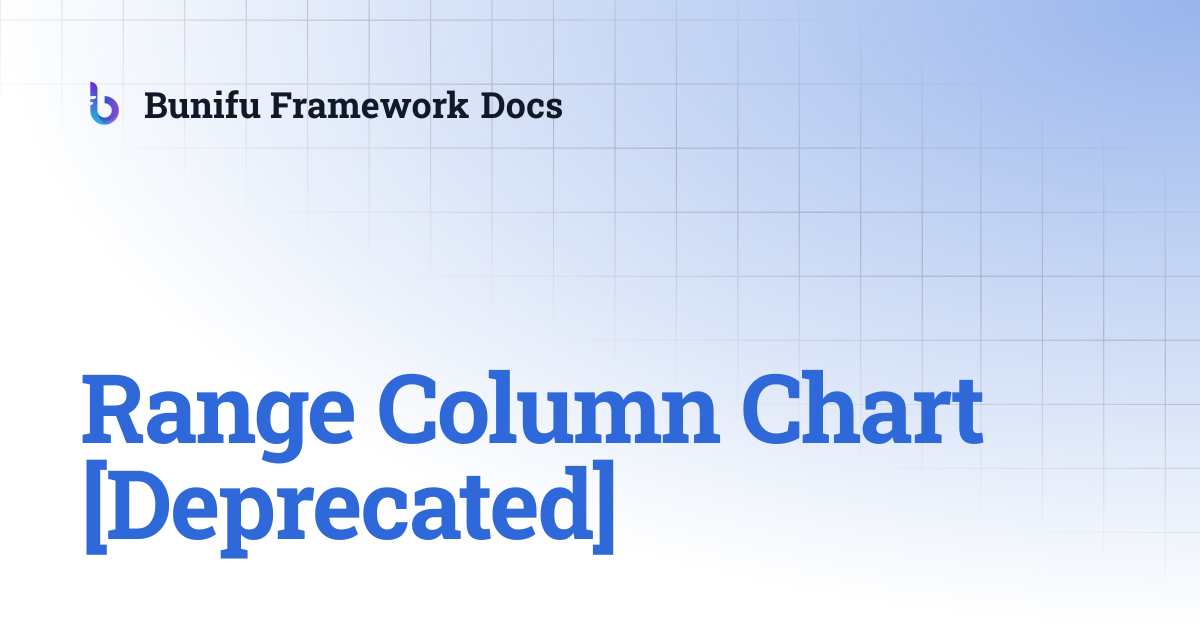 Range Column Chart [Deprecated] | Bunifu Framework Docs